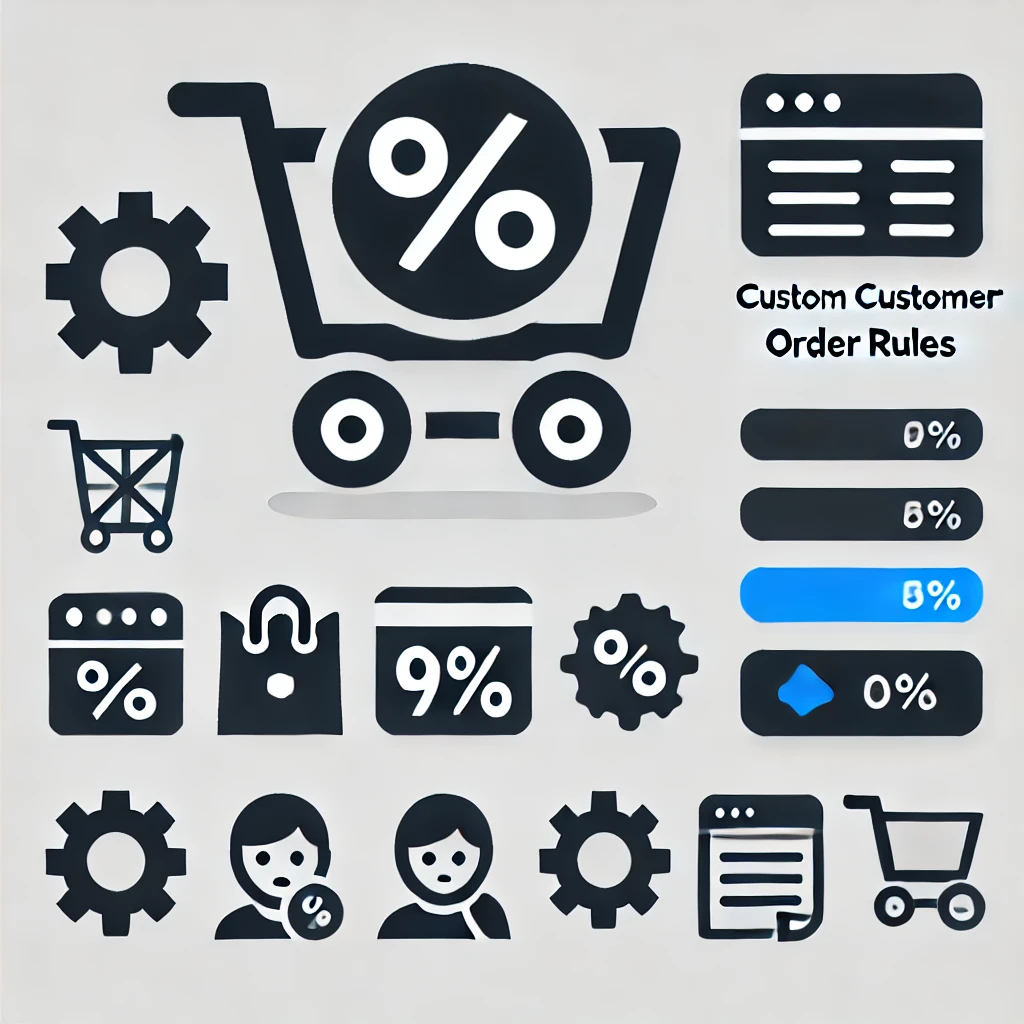 Custom Customer Order Rules