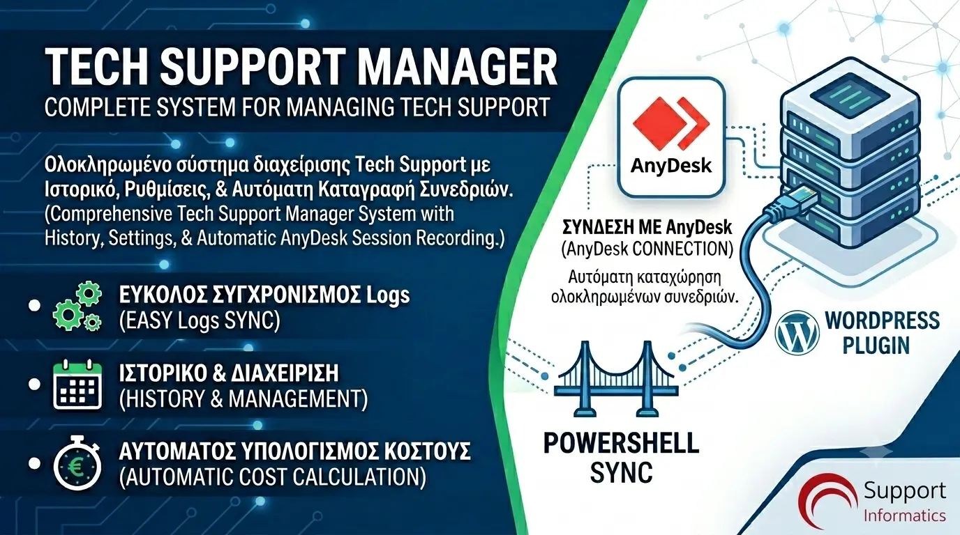 Tech Support Manager – WordPress Plugin & AnyDesk Automation Bridge 6 tech-support-manager banner